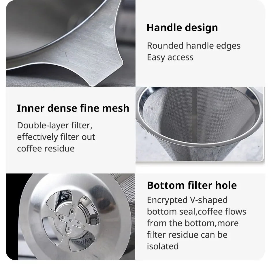 Reusable Metal Coffee Filter