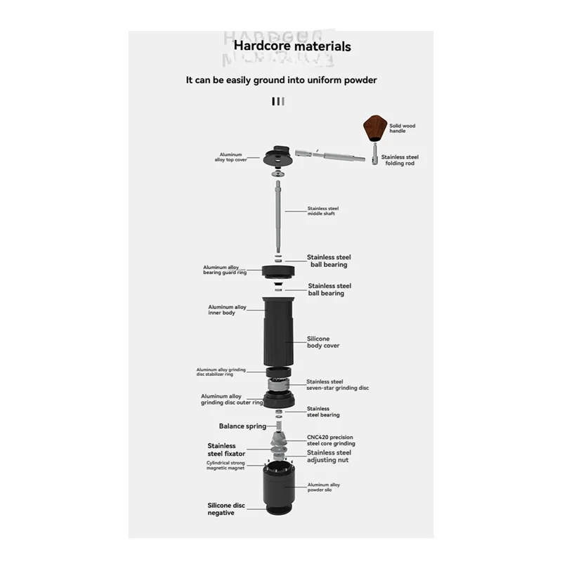 Portable Folding Coffee Grinder