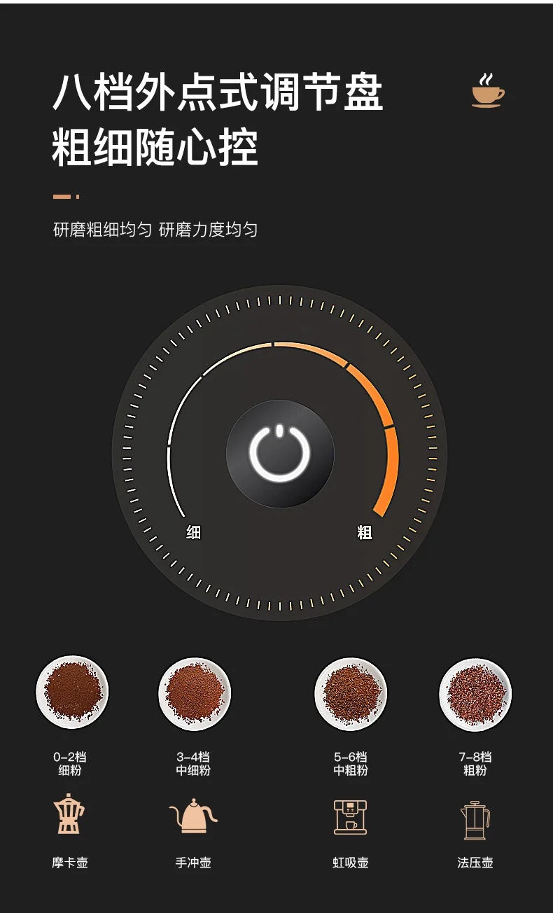 Manual Coffee Grinder with Scale